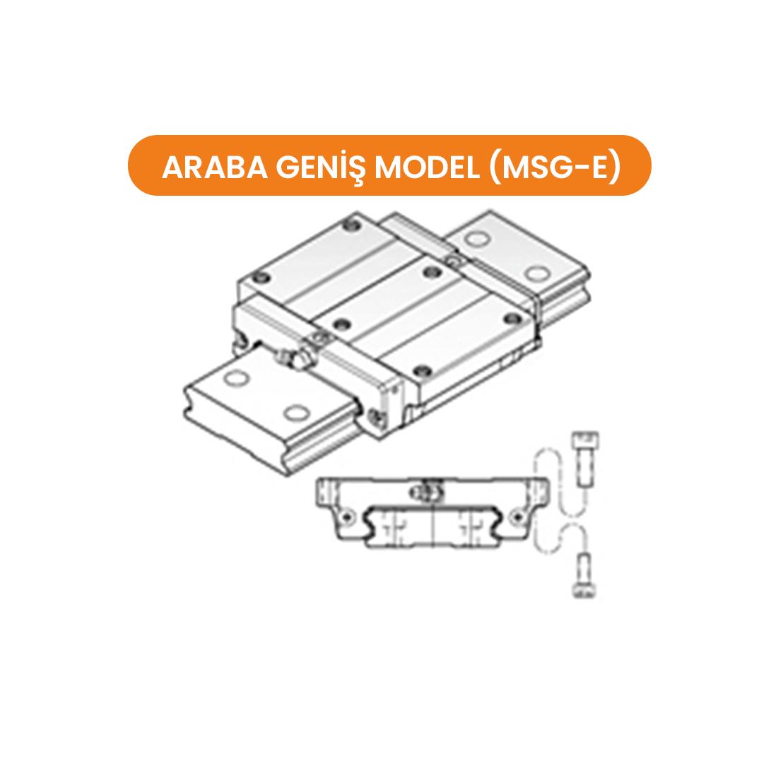 Bilya dizileri, radyal, ters radyal ve yanal yönlerde eşit bir yük taşımasını sağlayan 45°'lik bir temas açısına göre tasarlanmıştır. Bu nedenle herhangi bir montaj yönünde uygulanabilir. Ayrıca MSG serisi, düşük sürtünme direncini korurken dört yönde rijitliği artırmak için iyi dengelenmiş bir ön yük sağlayabilir. Bu, özellikle yüksek hassasiyet ve yüksek sertlik gerektiren harekete uygundur. Tasarım gereği, tek ray kullanma ve düşük ağırlık merkezi ile düşük profile sahip olma yeteneği, alanın sınırlı olduğu ve yüksek momentlerin gerekli olduğu yerlerde idealdir.